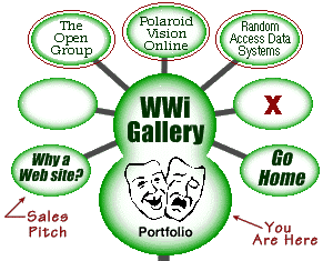 WWi Map - sorry text only readers, you just gotta see it